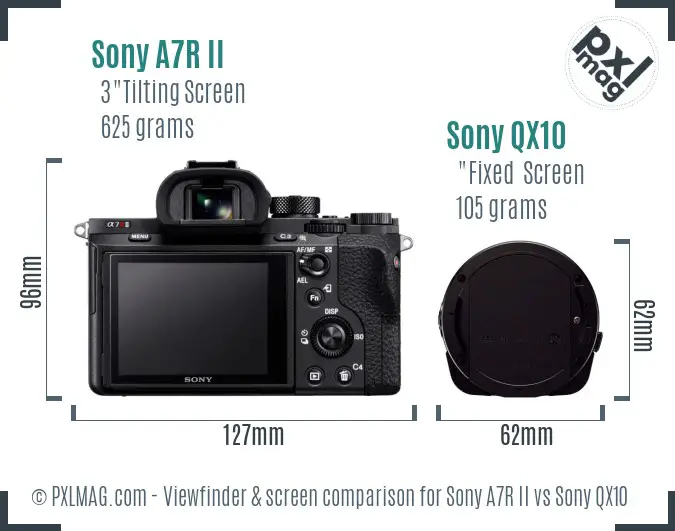 Sony A7R II vs Sony QX10 Screen and Viewfinder comparison