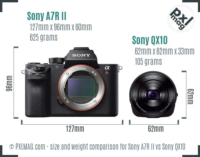 Sony A7R II vs Sony QX10 size comparison