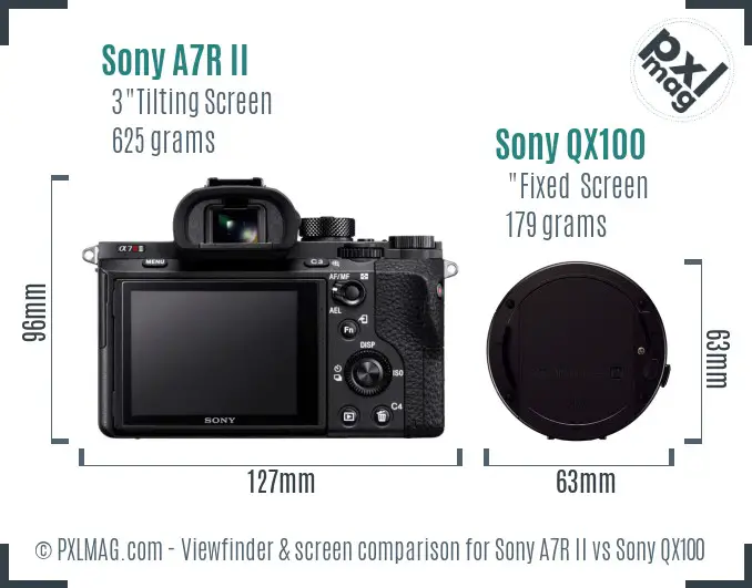Sony A7R II vs Sony QX100 Screen and Viewfinder comparison