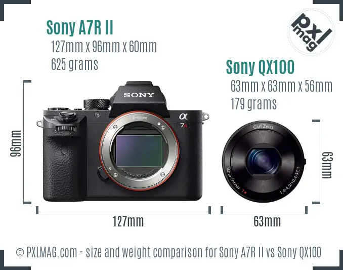 Sony A7R II vs Sony QX100 size comparison