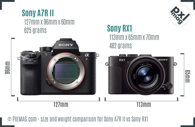 Sony A7R II vs Sony RX1 size comparison Sony A7R II vs Sony RX1 size comparison
