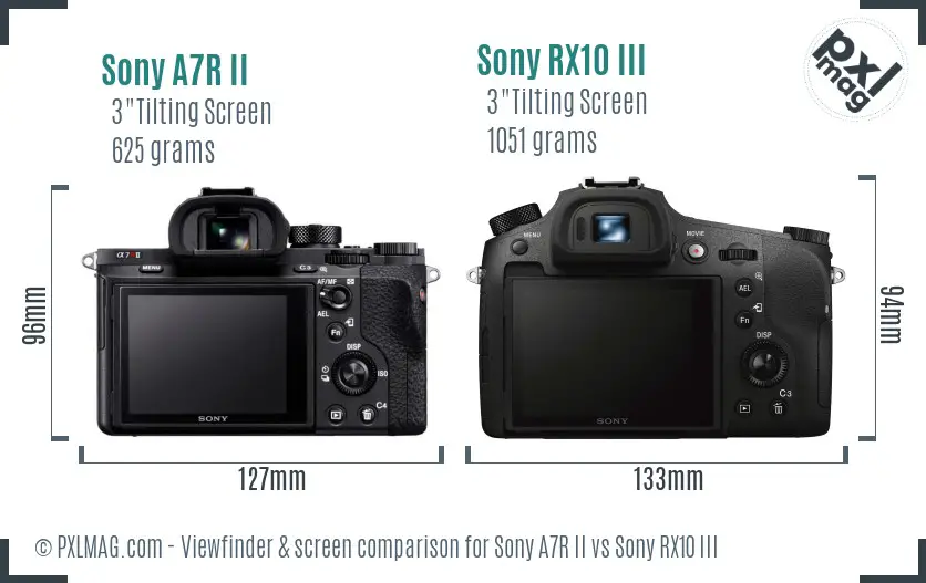 Sony A7R II vs Sony RX10 III Screen and Viewfinder comparison