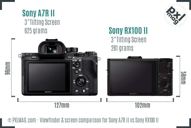 Sony A7R II vs Sony RX100 II Screen and Viewfinder comparison Sony A7R II vs Sony RX100 II Screen and Viewfinder comparison