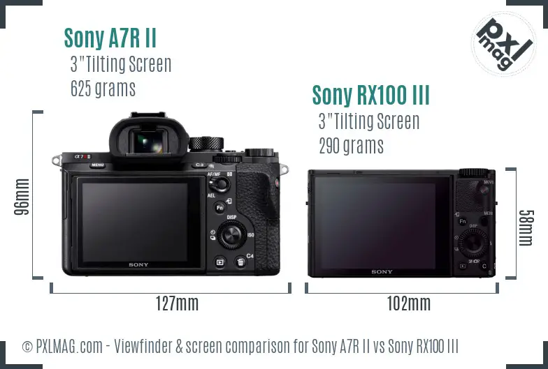 Sony A7R II vs Sony RX100 III Screen and Viewfinder comparison
