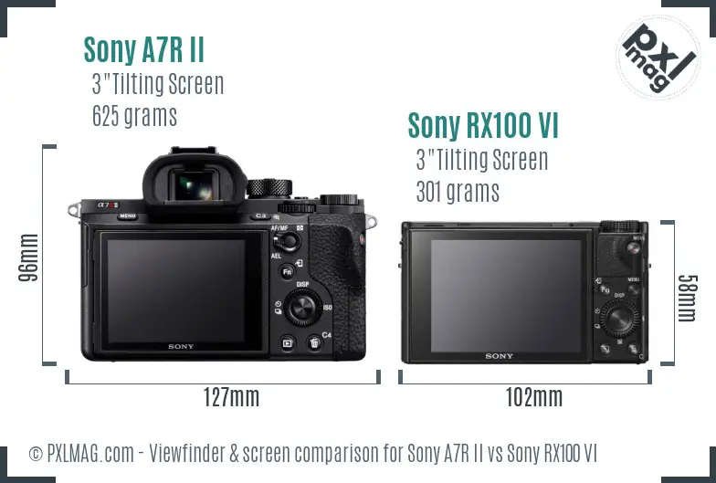 Sony A7R II vs Sony RX100 VI Screen and Viewfinder comparison