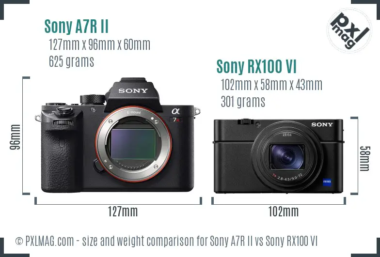 Sony A7R II vs Sony RX100 VI size comparison