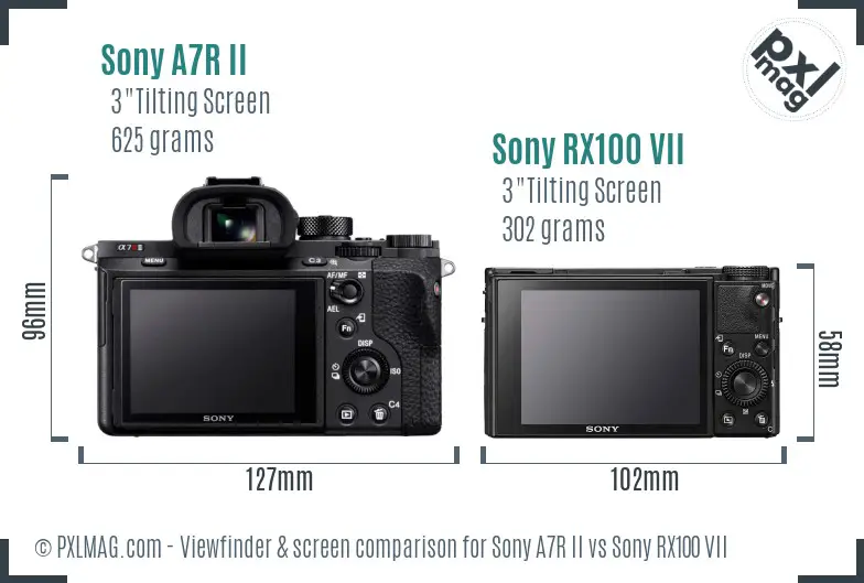 Sony A7R II vs Sony RX100 VII Screen and Viewfinder comparison