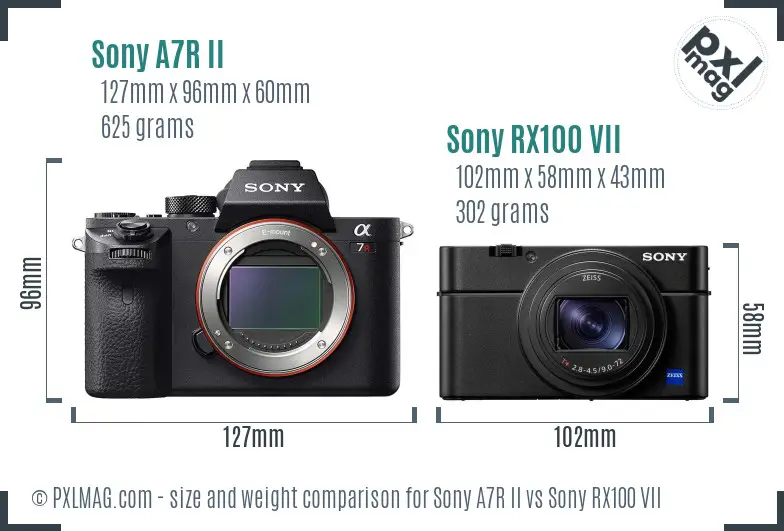 Sony A7R II vs Sony RX100 VII size comparison