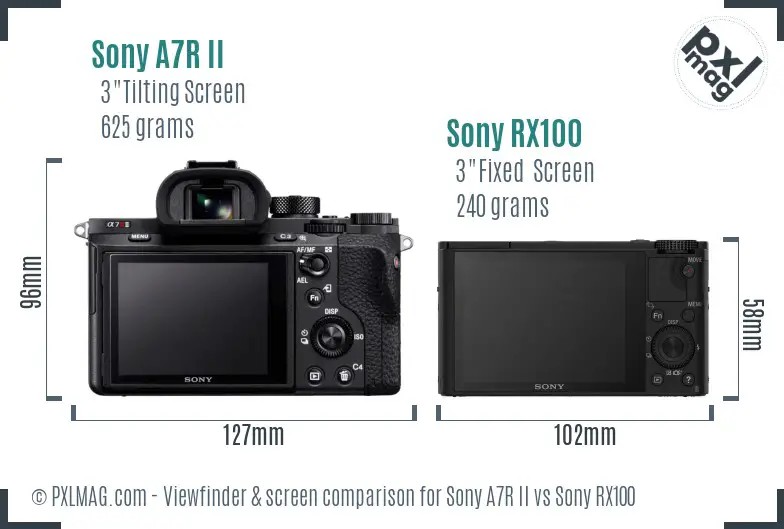 Sony A7R II vs Sony RX100 Screen and Viewfinder comparison Sony A7R II vs Sony RX100 Screen and Viewfinder comparison