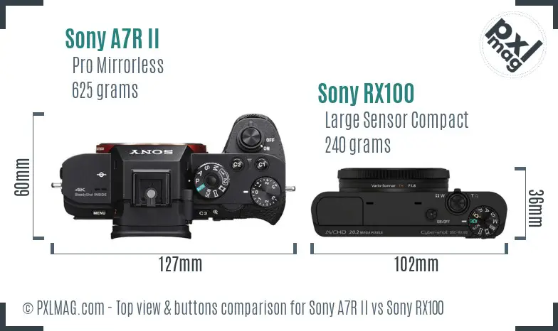 Sony A7R II vs Sony RX100 top view buttons comparison Sony A7R II vs Sony RX100 top view buttons comparison