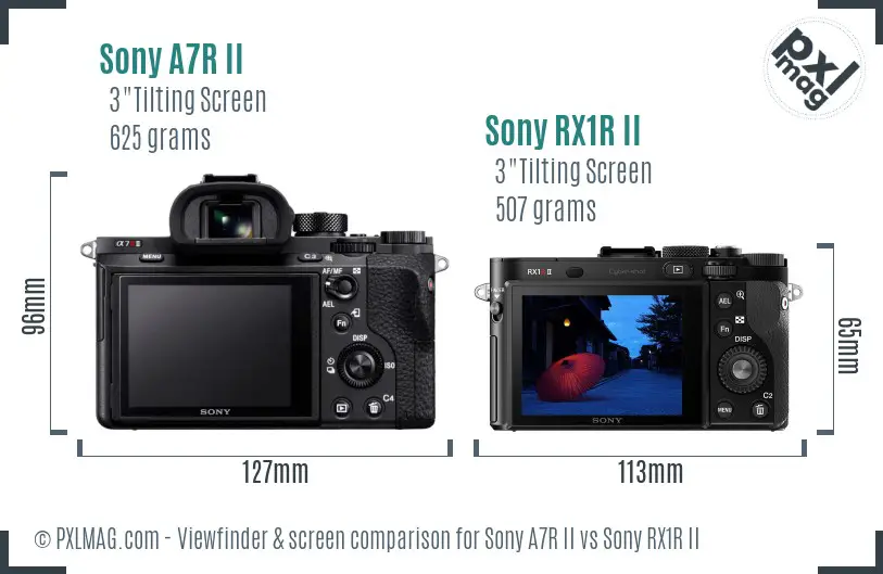 Sony A7R II vs Sony RX1R II Screen and Viewfinder comparison