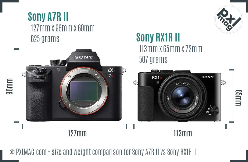 Sony A7R II vs Sony RX1R II size comparison