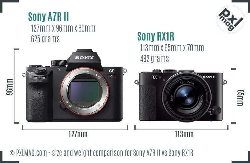 Sony A7R II vs Sony RX1R size comparison