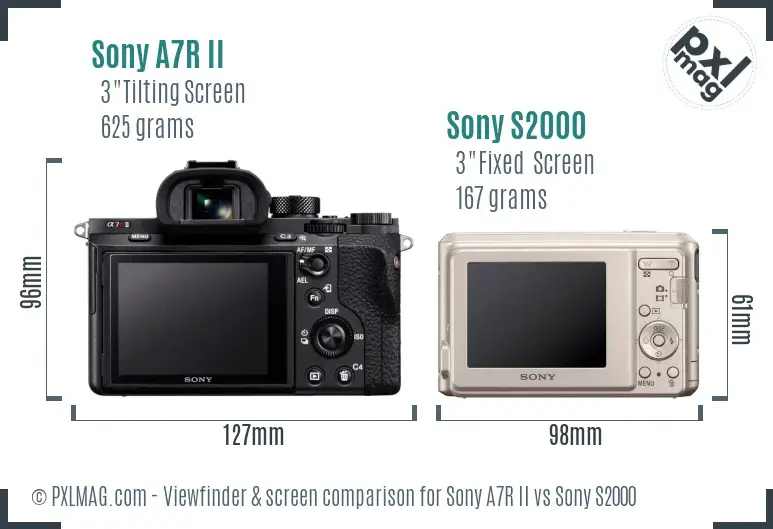 Sony A7R II vs Sony S2000 Screen and Viewfinder comparison