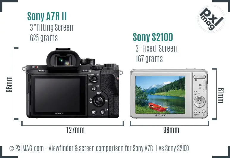 Sony A7R II vs Sony S2100 Screen and Viewfinder comparison