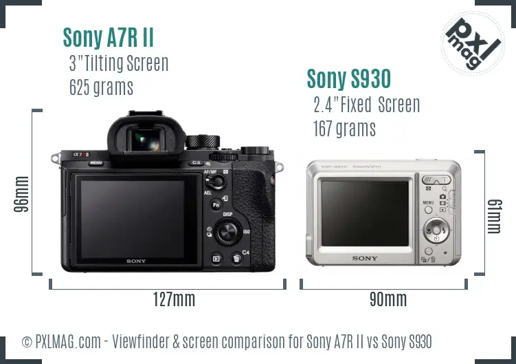 Sony A7R II vs Sony S930 Screen and Viewfinder comparison