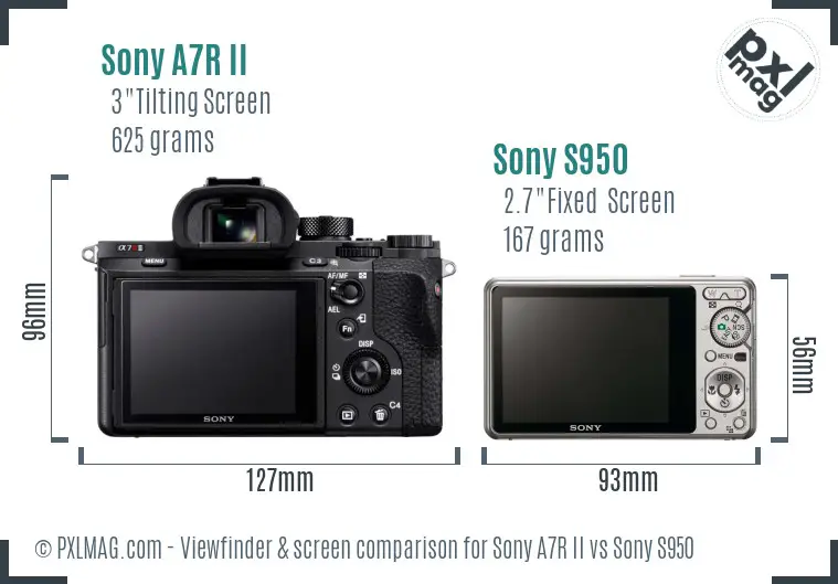 Sony A7R II vs Sony S950 Screen and Viewfinder comparison