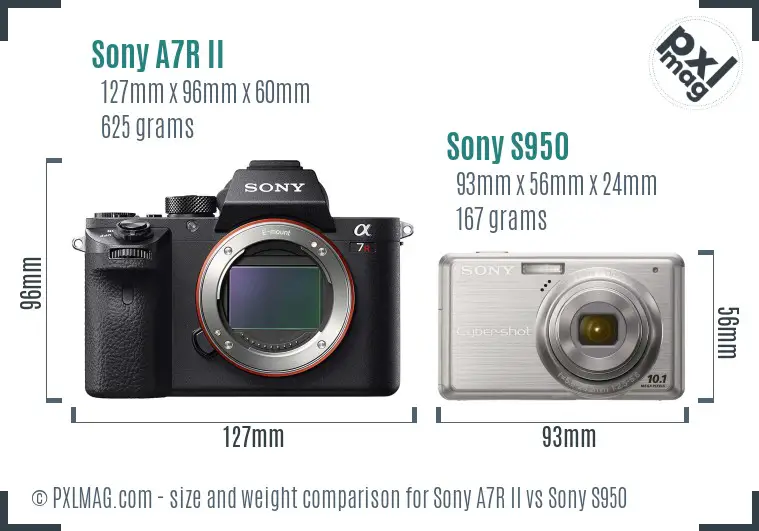 Sony A7R II vs Sony S950 size comparison