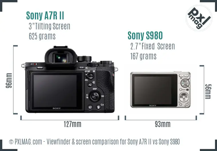 Sony A7R II vs Sony S980 Screen and Viewfinder comparison