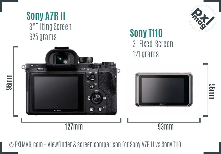 Sony A7R II vs Sony T110 Screen and Viewfinder comparison