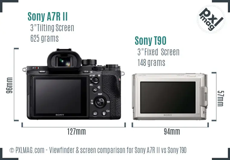 Sony A7R II vs Sony T90 Screen and Viewfinder comparison