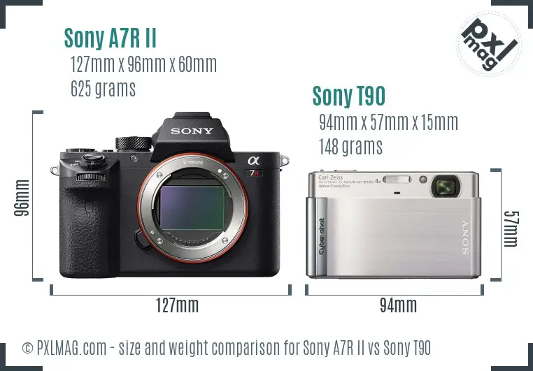 Sony A7R II vs Sony T90 size comparison