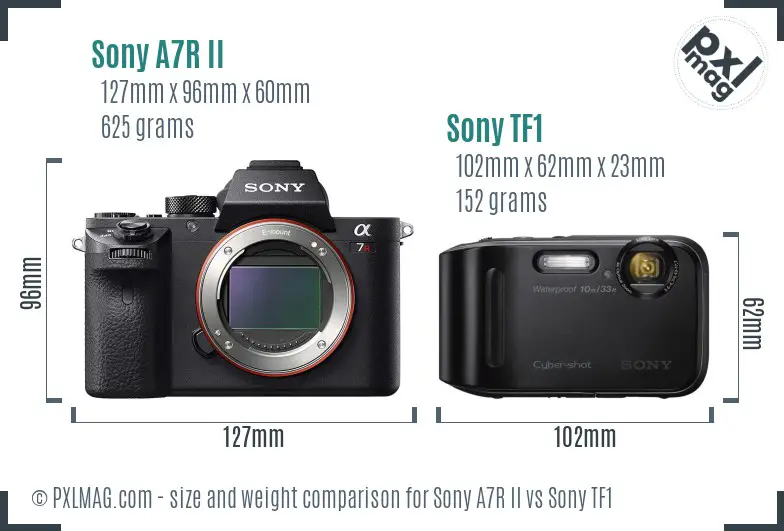 Sony A7R II vs Sony TF1 size comparison