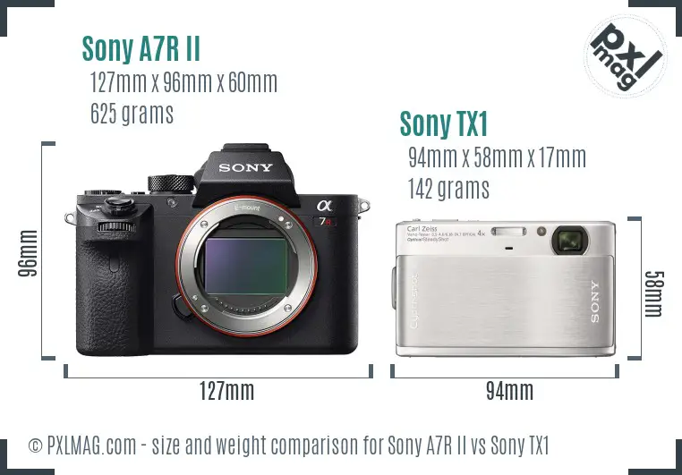 Sony A7R II vs Sony TX1 size comparison