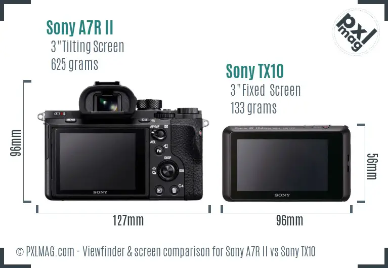 Sony A7R II vs Sony TX10 Screen and Viewfinder comparison