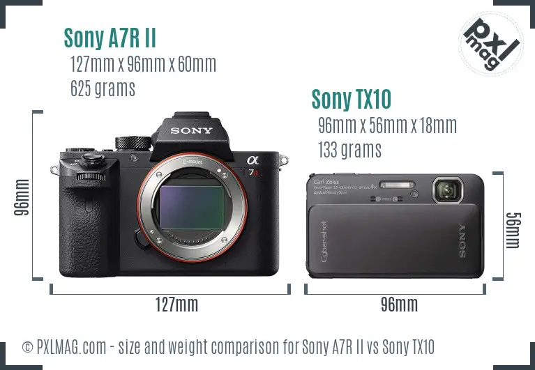 Sony A7R II vs Sony TX10 size comparison