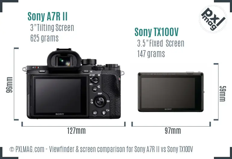 Sony A7R II vs Sony TX100V Screen and Viewfinder comparison