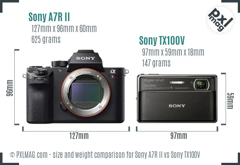 Sony A7R II vs Sony TX100V size comparison