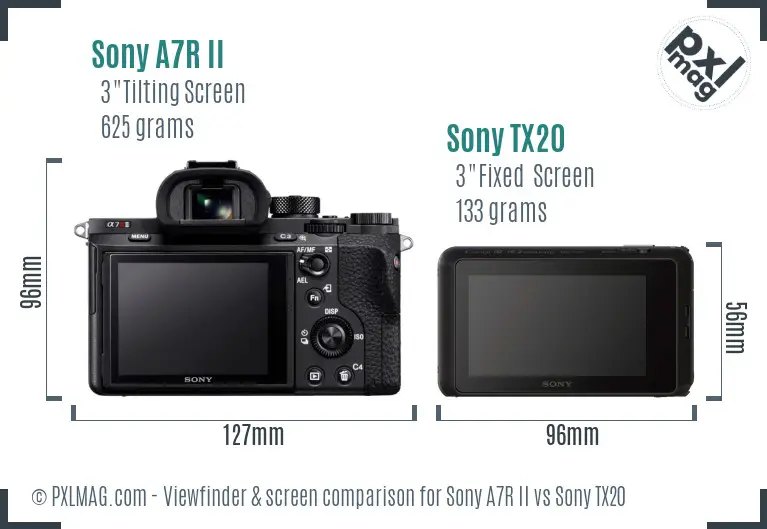 Sony A7R II vs Sony TX20 Screen and Viewfinder comparison Sony A7R II vs Sony TX20 Screen and Viewfinder comparison