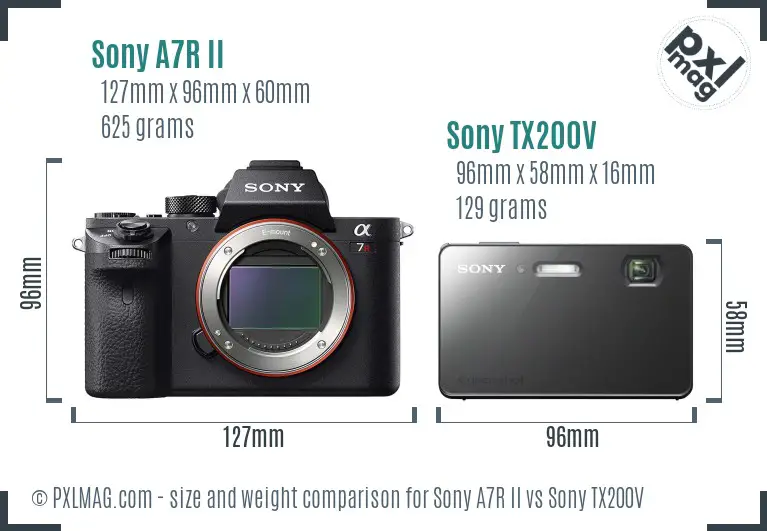 Sony A7R II vs Sony TX200V size comparison