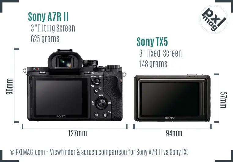 Sony A7R II vs Sony TX5 Screen and Viewfinder comparison