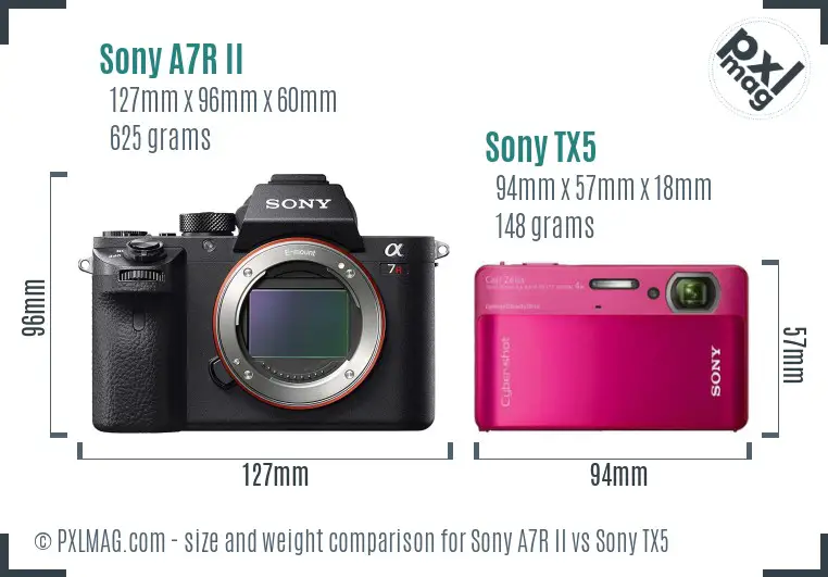 Sony A7R II vs Sony TX5 size comparison