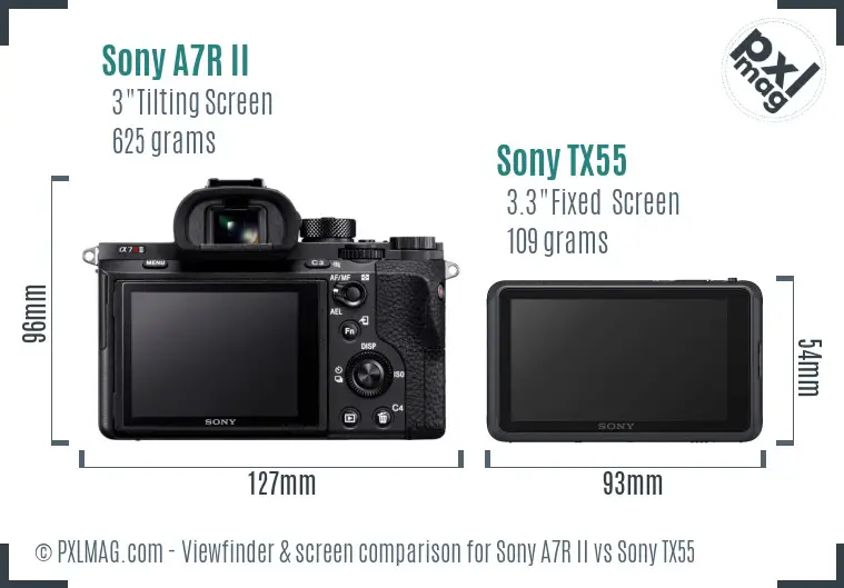 Sony A7R II vs Sony TX55 Screen and Viewfinder comparison