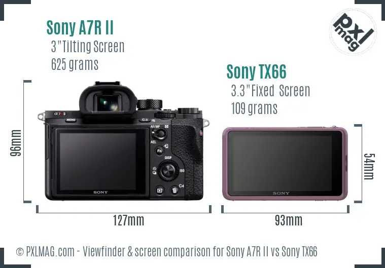 Sony A7R II vs Sony TX66 Screen and Viewfinder comparison