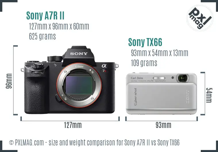 Sony A7R II vs Sony TX66 size comparison