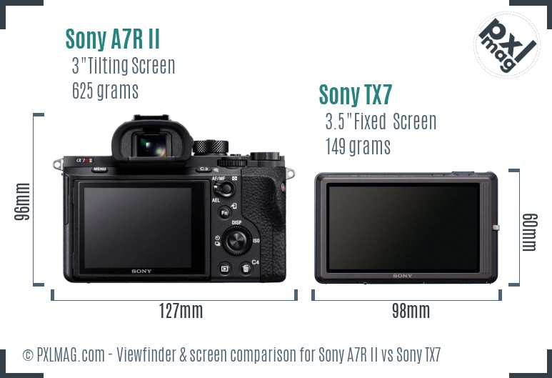 Sony A7R II vs Sony TX7 Screen and Viewfinder comparison