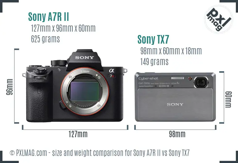 Sony A7R II vs Sony TX7 size comparison