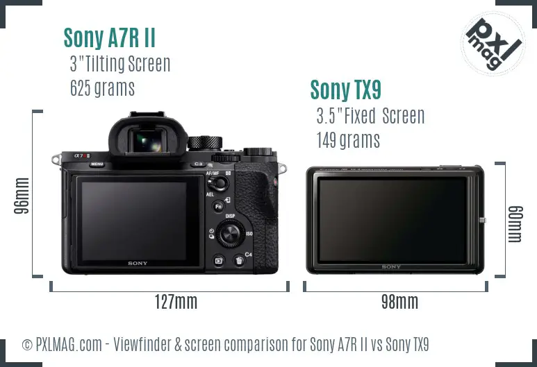 Sony A7R II vs Sony TX9 Screen and Viewfinder comparison