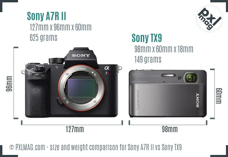 Sony A7R II vs Sony TX9 size comparison