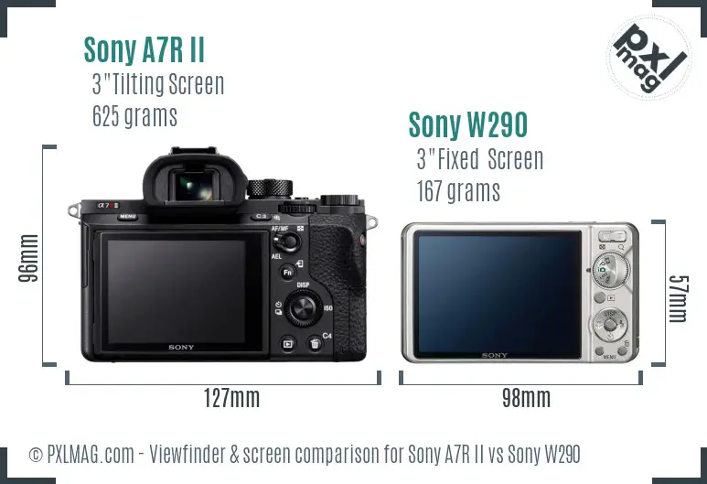 Sony A7R II vs Sony W290 Screen and Viewfinder comparison