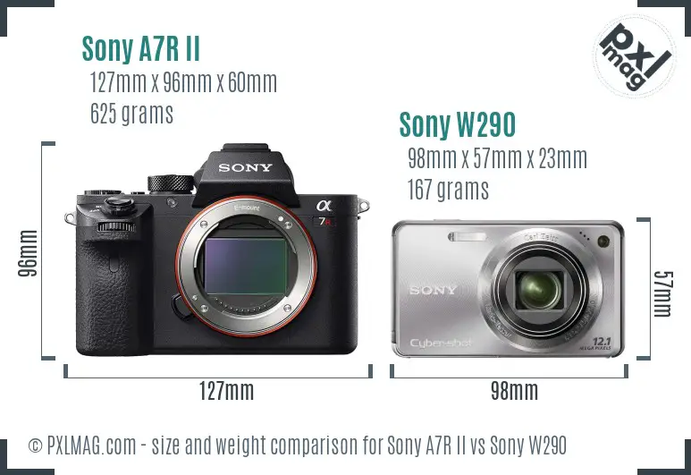 Sony A7R II vs Sony W290 size comparison