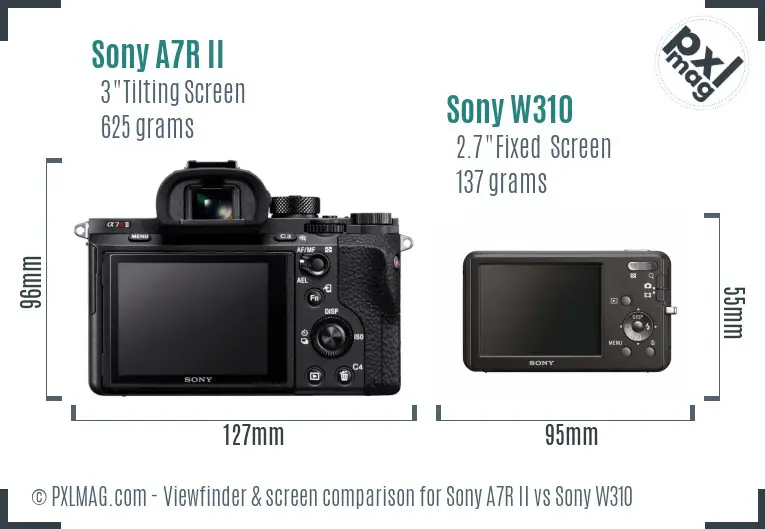 Sony A7R II vs Sony W310 Screen and Viewfinder comparison