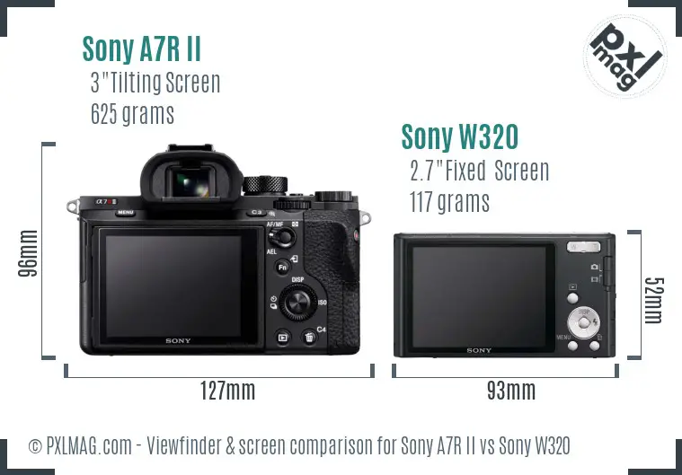 Sony A7R II vs Sony W320 Screen and Viewfinder comparison