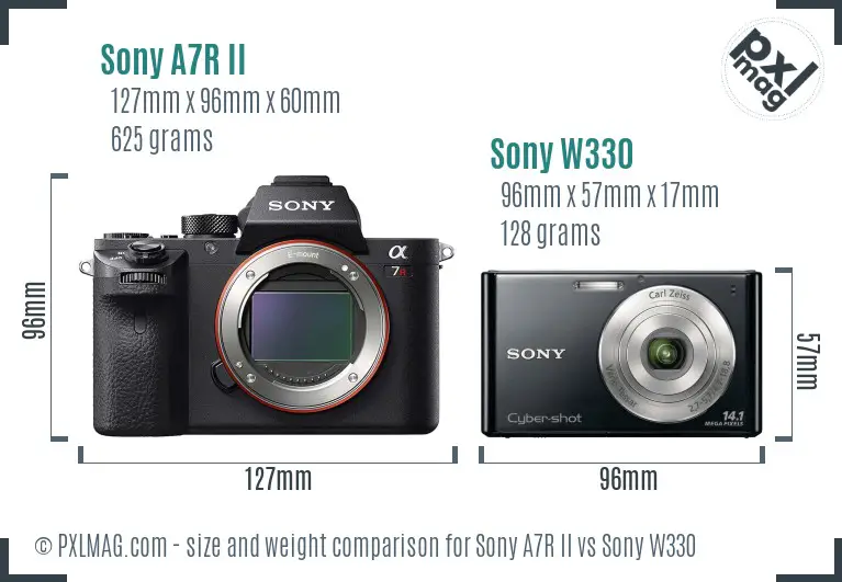 Sony A7R II vs Sony W330 size comparison