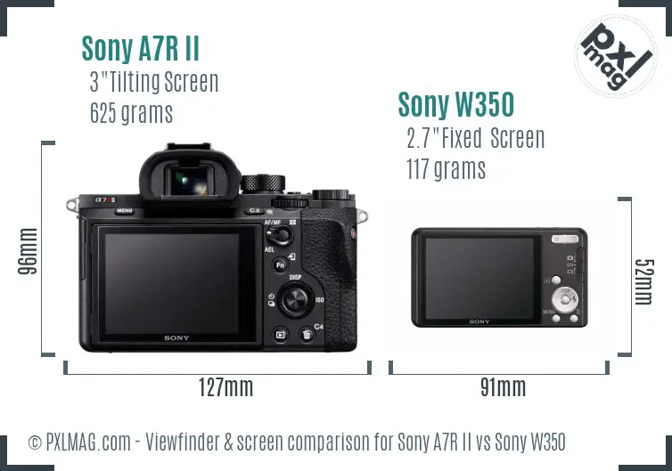 Sony A7R II vs Sony W350 Screen and Viewfinder comparison