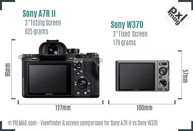 Sony A7R II vs Sony W370 Screen and Viewfinder comparison